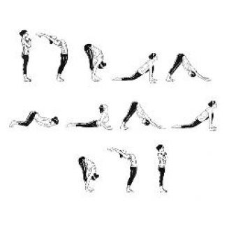 Is Surya Namaskar | Sun Salutation good for weight loss Is Surya Namaskar | Sun Salutation good for weight loss